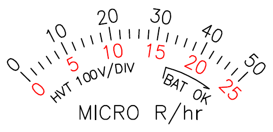 range selector meter face, 0-50 top black scale, 0-25 bottom red scale, microR/hr